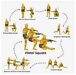 What Counts as a Pistol Squat?