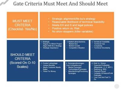 What Criteria Must a Person Meet to Be Counted as Being Unemployed?