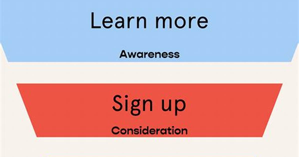 What Cta Means?