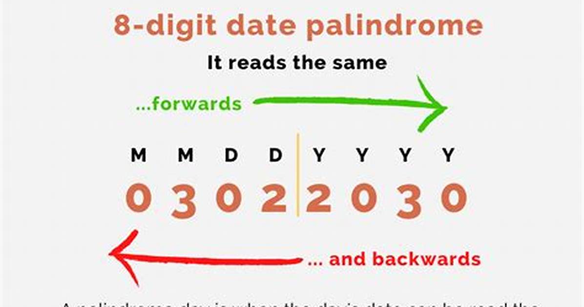What Date Is the Next Palindrome?
