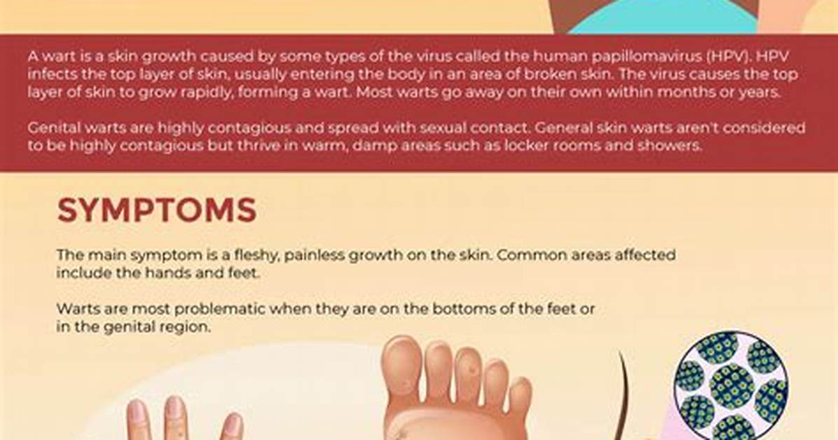 What Deficiency Causes Warts?