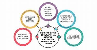 What Defines a Safety System?