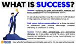 What Defines a Successful Person?