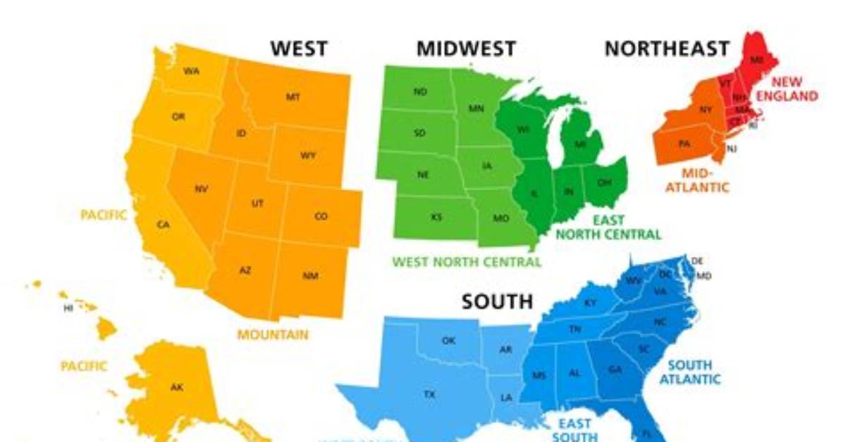 What Determines How Regions Are Divided
