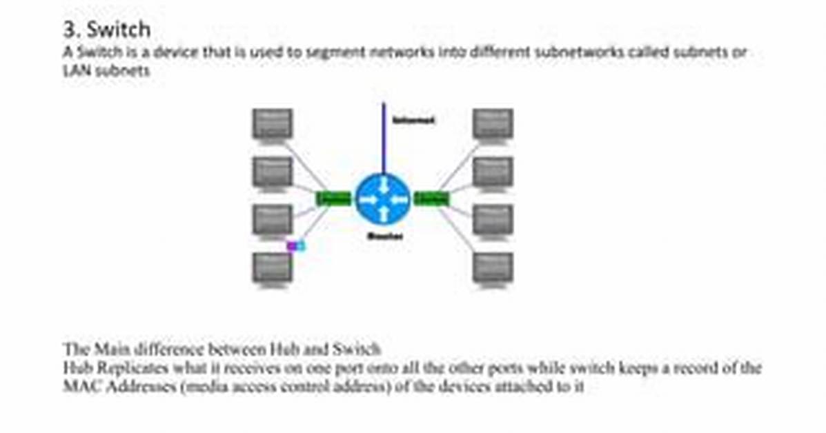 What Device Creates Subnetworks?
