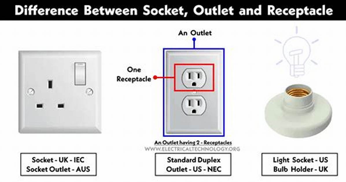 What Did Electrical Socket Say to the Plug Riddle?