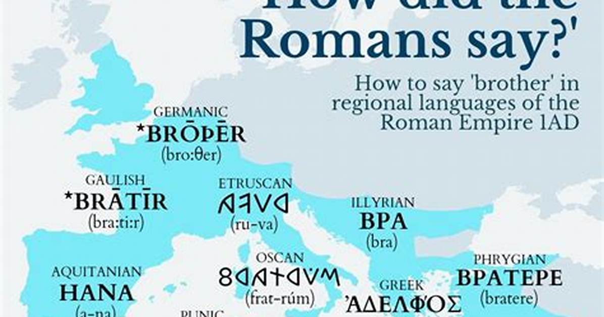 What Did the Romans Call Their New Form of Government?