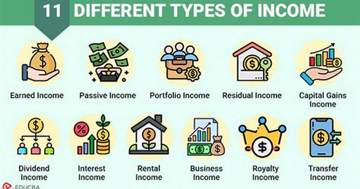 What Different Sources of Income Are There for an Individual?