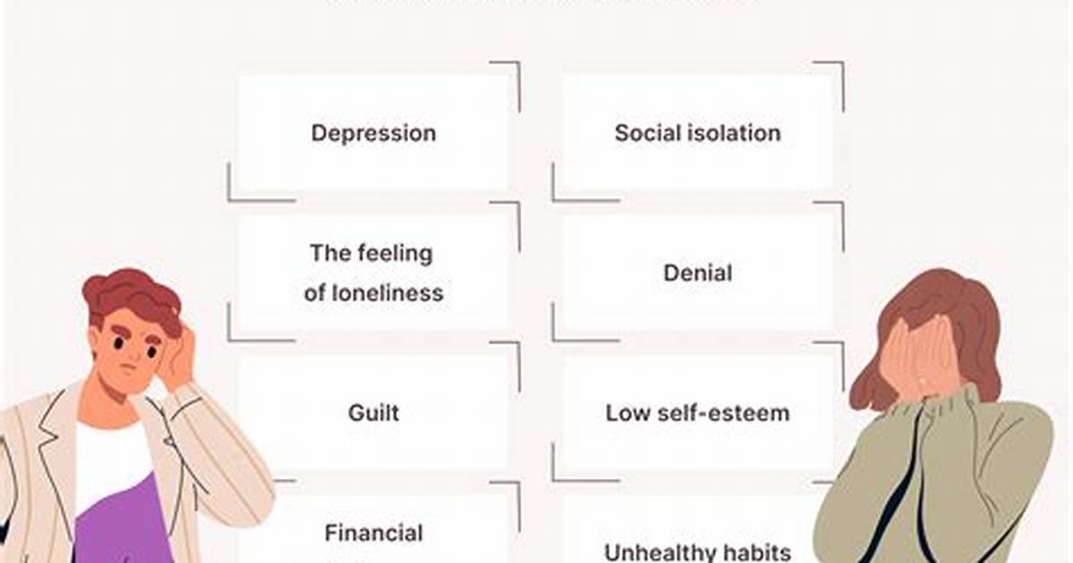 What Divorce Does to a Man?