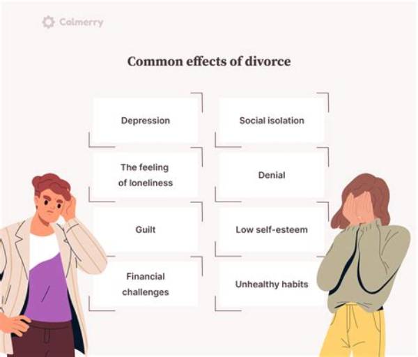 What Divorce Does to a Man?