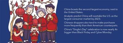 What Do Chinese Call the Earth?