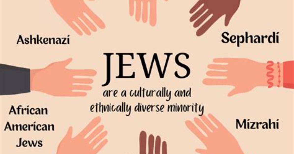 What Do Jews Believe?