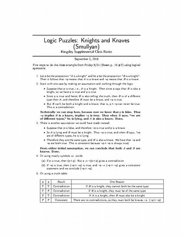 What Do Knights and Knaves Puzzles Have to Do with?