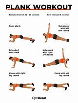 What Do Planks Work On