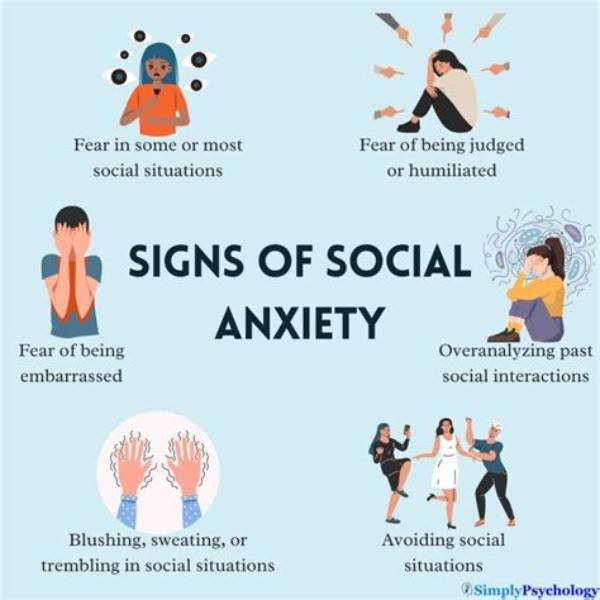 What Do They Prescribe for Social Anxiety?