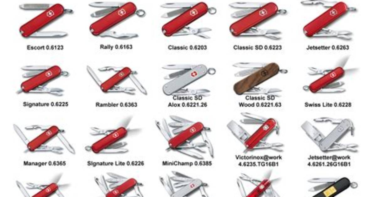 What Do You Call a Swiss Knife?