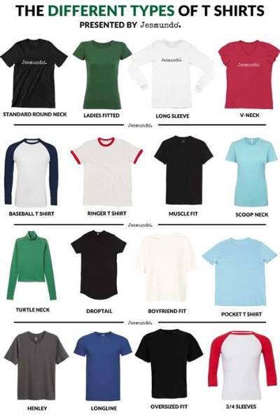 What Do You Call Shirts with No Shoulders?