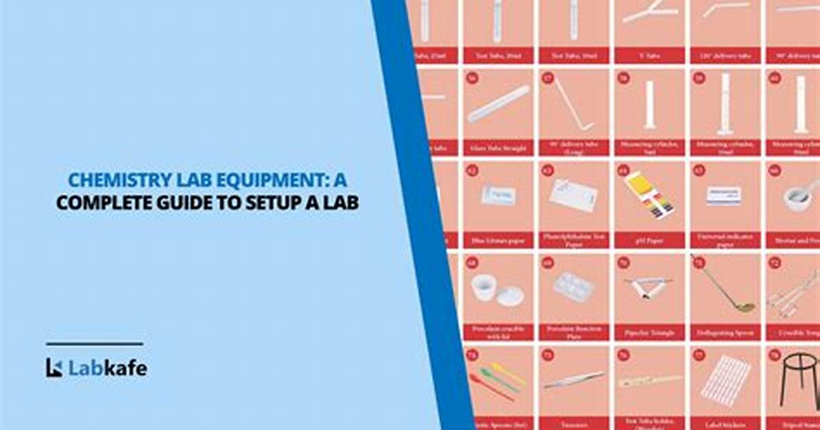 What Do You Do in a Lab Accident?