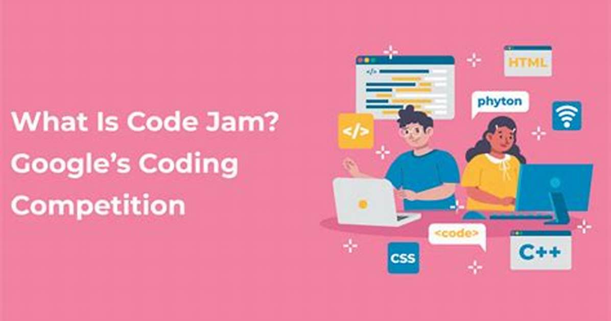 What Do You Do in Coding Competitions?