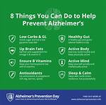 What Do You Do When an Alzheimer's Patient Refuses to Eat?
