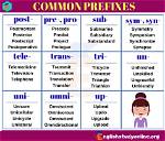 What Do You Mean by Prefixes in Grammar?