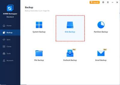 What Do You Need to Backup?