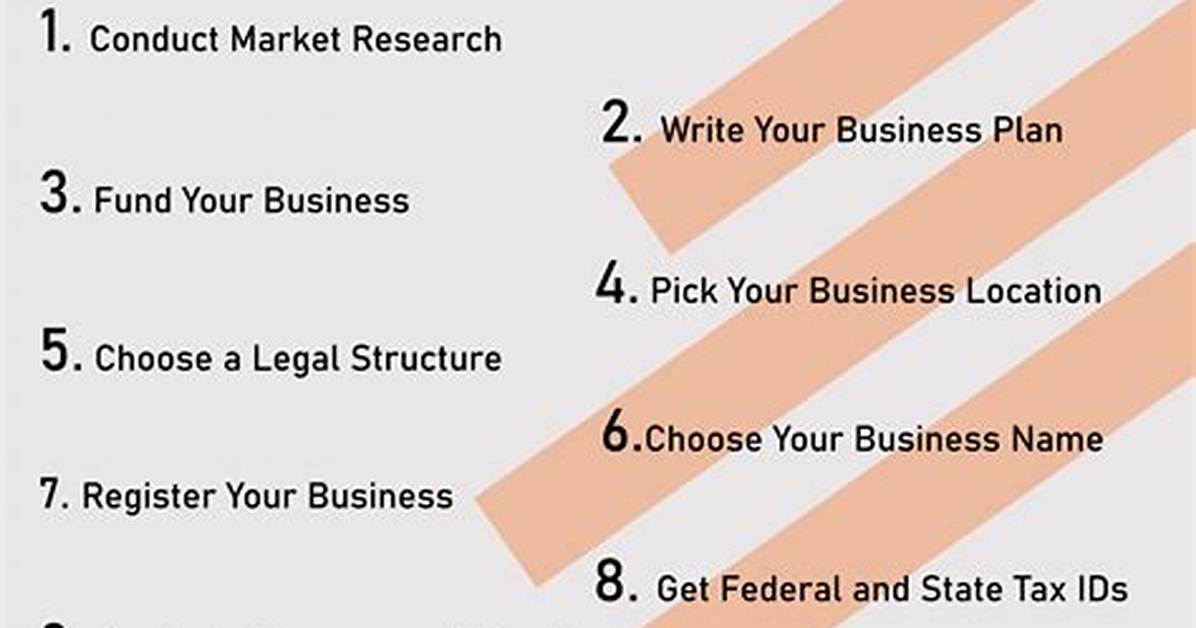 What Do You Need to Start Your Own Staffing Agency?