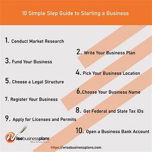 What Do You Need to Start Your Own Staffing Agency?