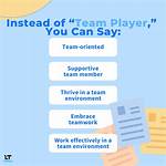 What Do You Say to a Team Before a Big Game?