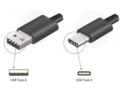 What Do You Use a Usb-C to Hdmi Cable for?
