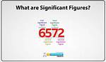 What Does 2 Figures Mean?