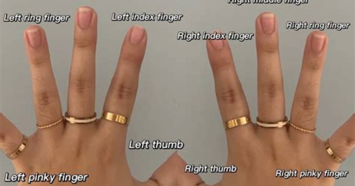 What Does 2Nd Hand Mean?