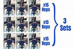 What Does 3 Sets of 15 Reps Mean?