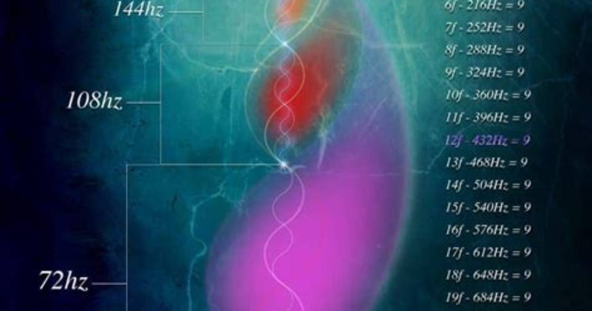 What Does 432 Hz Do to the Brain?