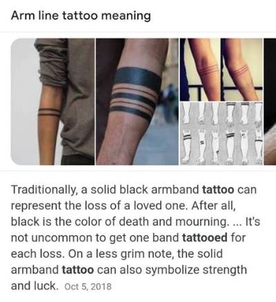 What Does a Black Line Tattoo Mean?