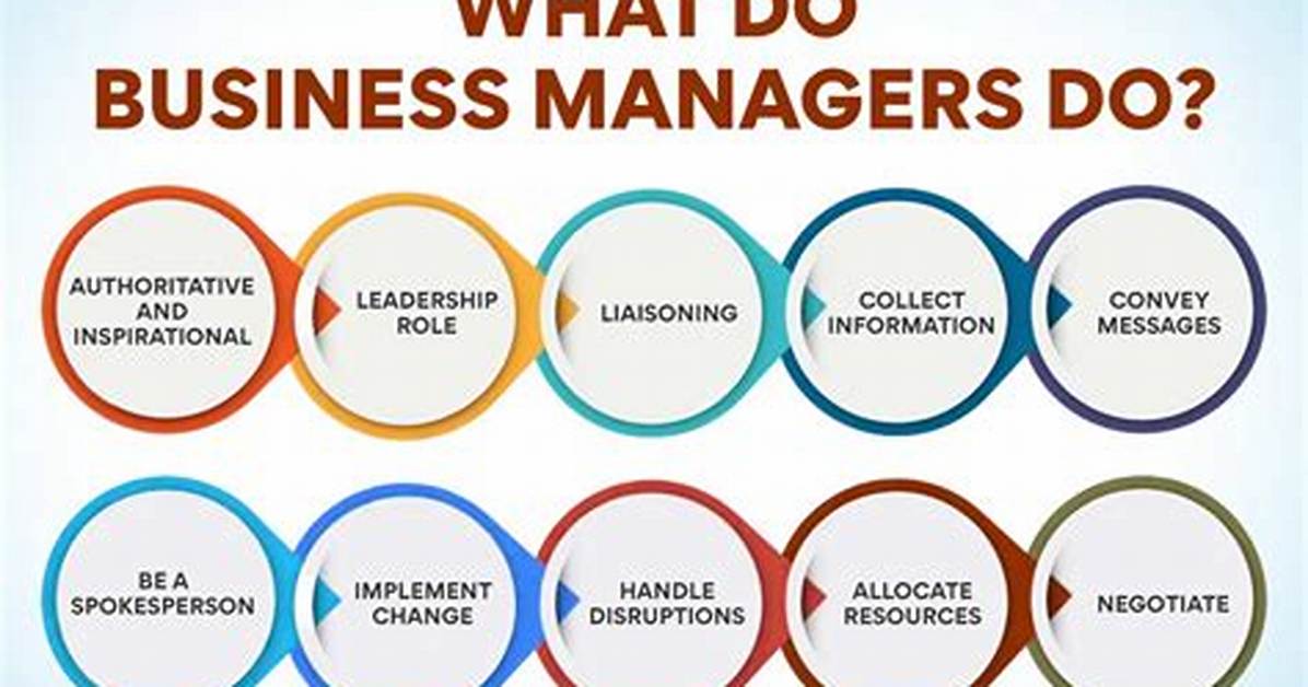 What Does a Business Manager Do for an Actor?