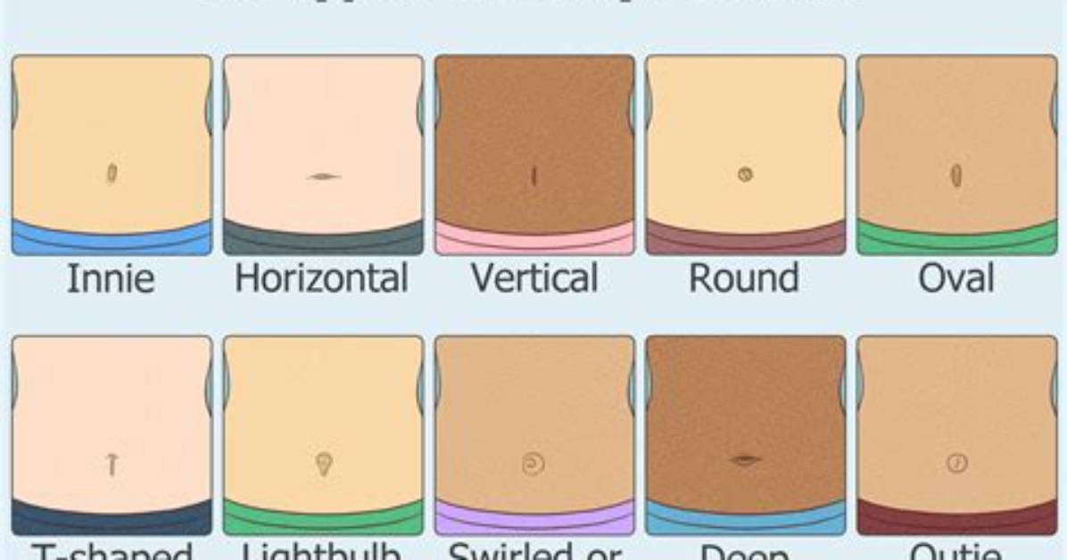 What Does a Deep Navel Mean?