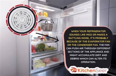 What Does a Dying Refrigerator Sound Like?