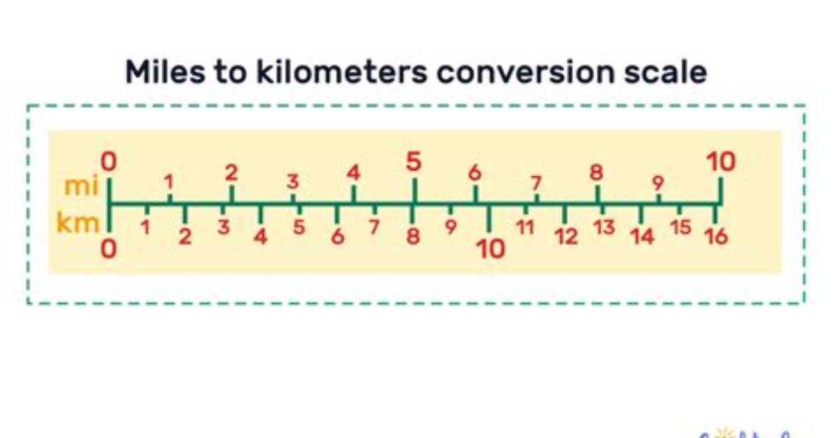 What Does a High Km Mean