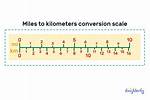 What Does a High Km Mean