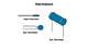 What Does a Thermistor Do in a Dryer?