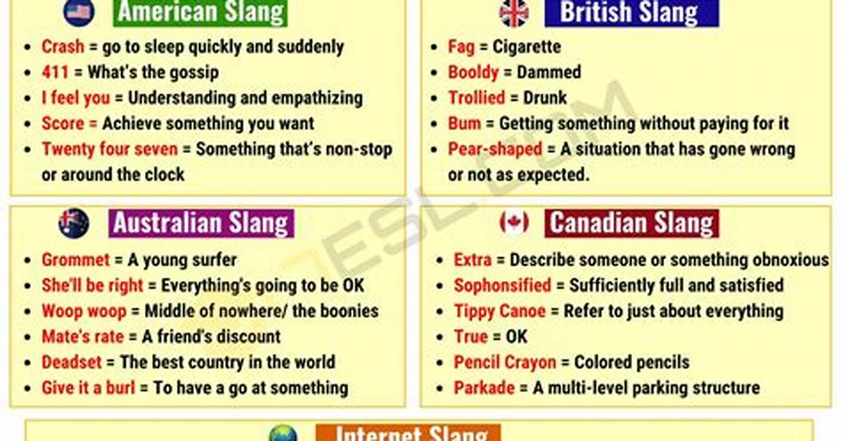 What Does Air out Mean in Slang? Texas Shooter Ig Convo Meaning Explained