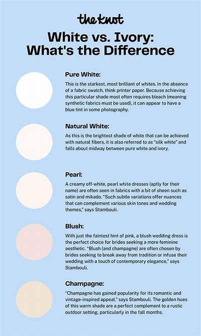 What Does an Ivory Wedding Dress Mean?