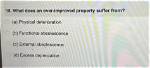 What Does an over Improved Property Suffer From