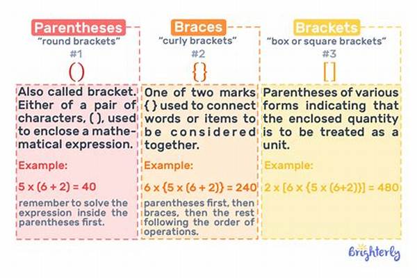 What Does as in Square Brackets Mean?