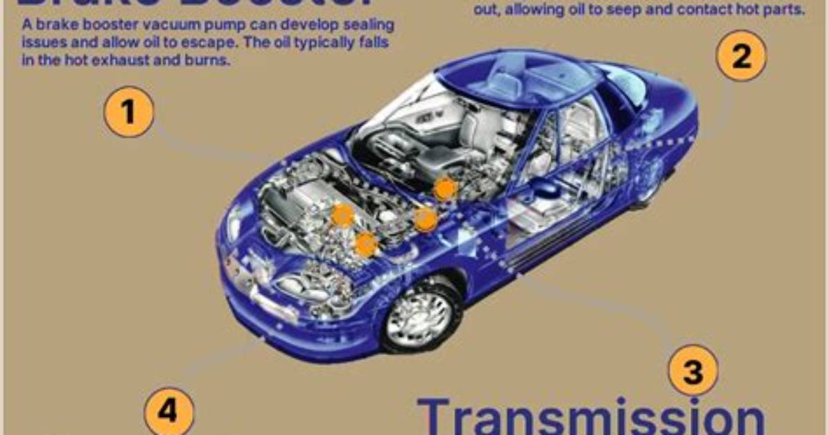 What Does Burning Gear Oil Smell Like?