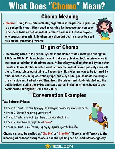 What Does "Chomo Meaning" Really Signify? Exploring the Term's Origins and Usage