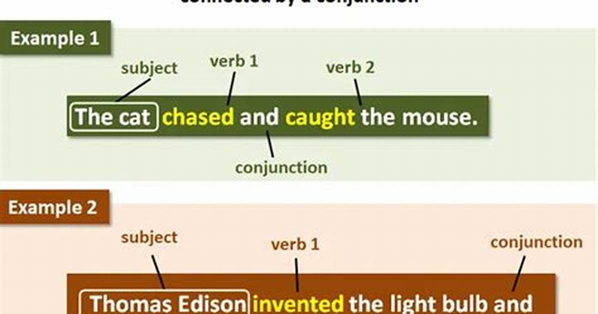What Does Compound Predicate Mean