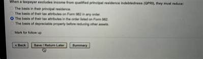 What Does Discharge of Qualified Principal Residence Indebtedness?