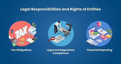 What Does Eligible Entity Mean?
